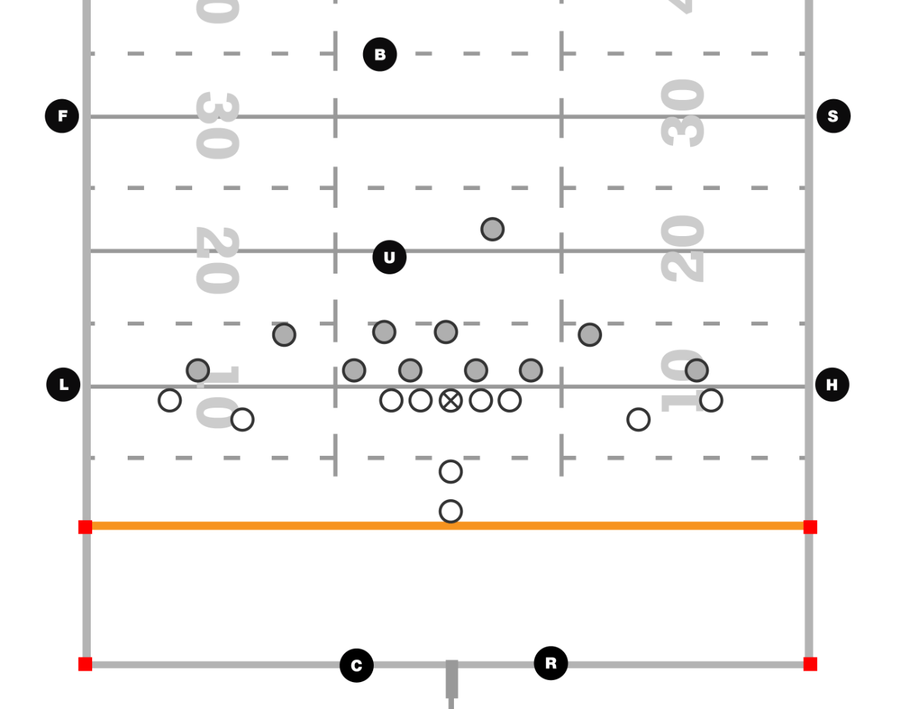a) Aufstellung Reverse Goalline Mechanics von der A-10