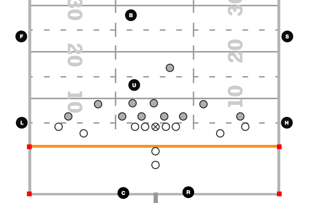 a) Aufstellung Reverse Goalline Mechanics von der A-3