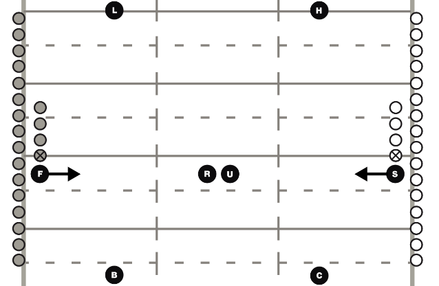 a) Captains abholen