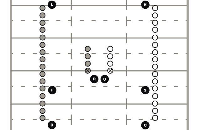 c) Captains begrüßen sich